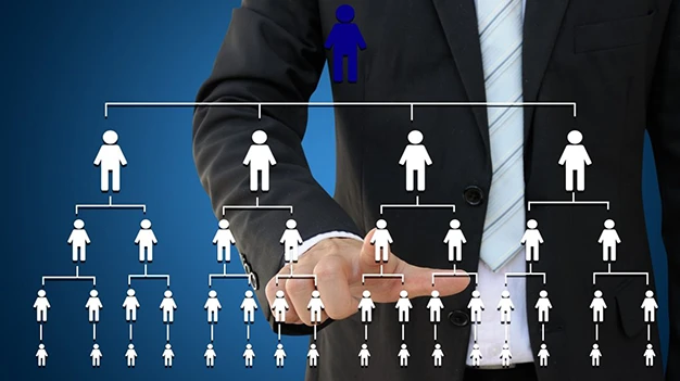 Permanent Staffing Solutions